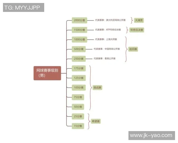 上海网球队整体压制战术解析及其对网球赛事的影响