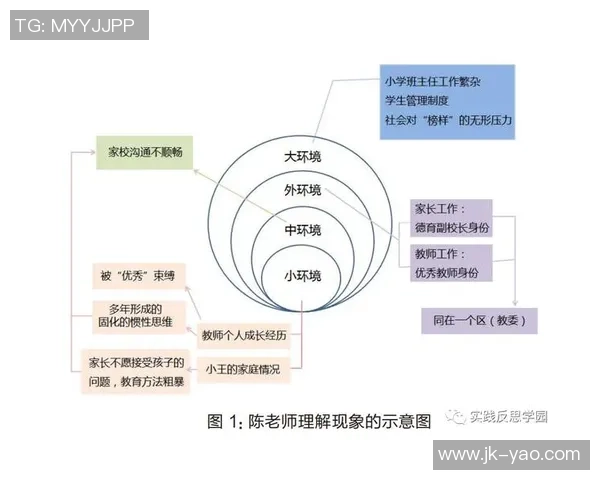 北京篮球队的意识探讨与发展路径分析