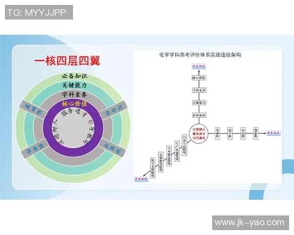 北京乒乓球队在锦标赛中的技术表现分析与点评探讨 北京乒乓球队在锦标赛中的技术表现分析与点评探讨